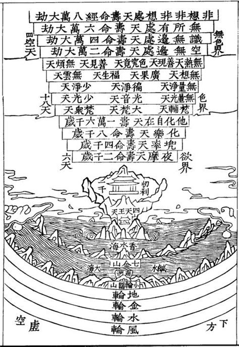 有哪些神明|世界神话体系大盘点（内容扩充版）